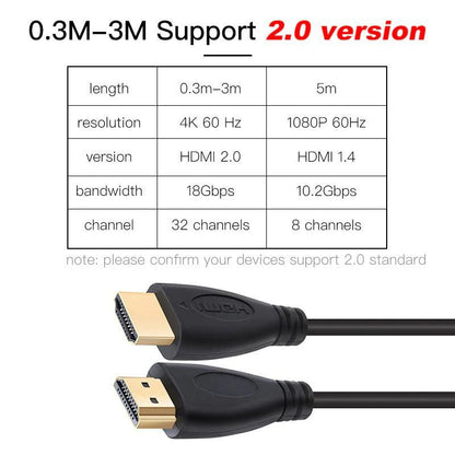 HDMI Cable High Speed Gold Plated Plug Male-Male HDMI Cable Ultra High Speed Gold Plated Connectors Ethernet Audio Return Video 4K Full HD 1080p For HD TV Computer Gaming