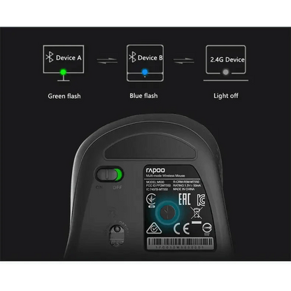 Silent Laptop Wireless Mouse Adjustable DPI Stylish Easy Switch Bluetooth 2.4GHz Mouse For Computer