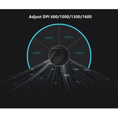 Silent Laptop Wireless Mouse Adjustable DPI Stylish Easy Switch Bluetooth 2.4GHz Mouse For Computer