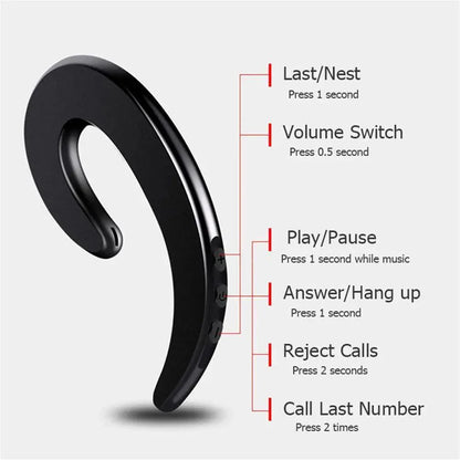 Stylish Unique Design Bone Conduction Earphone Wireless Bluetooth 4.2 Sports Stereo Headset For Laptop Ear Hook Ear Buds Lightweight Waterproof Earpiece For Business