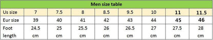 Summer Slip On Men's Casual Shoes Rubber Solid Mens Canvas Shoes Lightweight Waterproof Flat Casual Sneakers Loafer Shoes Casual Canvas Indoor Loafers