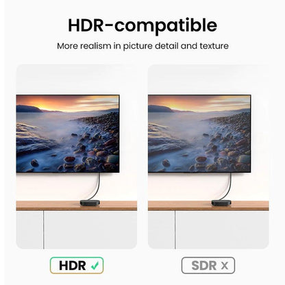HDMI Cable 4K 2.0 Cable Splitter Switch Box HDMI To HDMI Cable 60Hz Video Audio Cable Ultra High Speed Gold Plated Connectors HDMI 4K For Mobile Phone TV Gaming