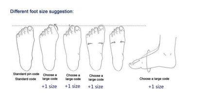 Women Winter Warm Slippers Indoor Bedroom House Flat Floor Plush Shoes Non Slip Fluffy Slippers Cute Cat Fur Slippers Slip on Memory Foam House Outdoor Indoor Warm Fuzzy Plush Fleece Lining Bedroom Comfy Home Living Room Shoes
